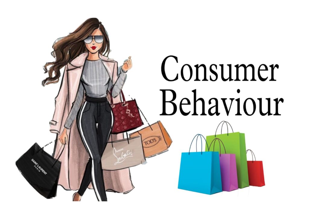 Consumer Behaviour, Consumer behaviour in hindi, Notes
