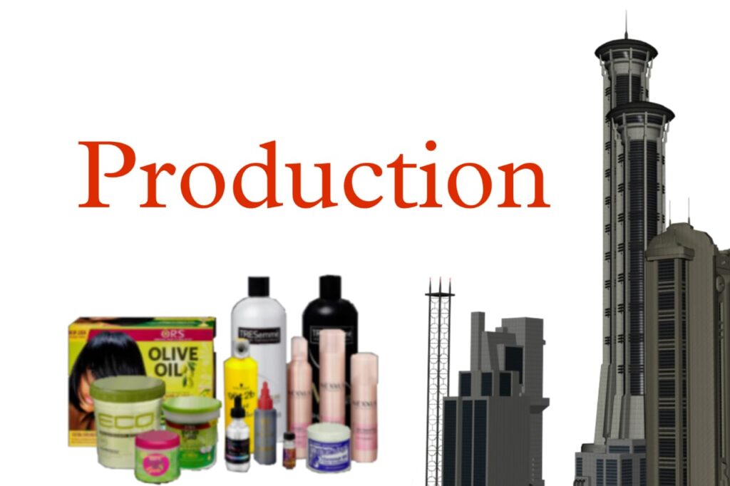 Production Management, Production Management in hindi, production management notes
